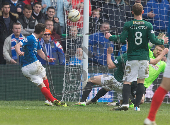 SOCCER Hibernian