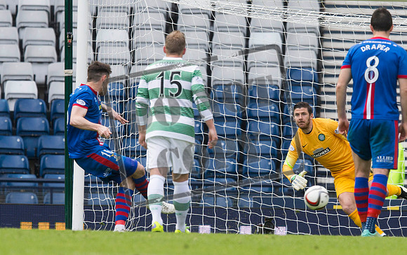 SOCCER Inverness