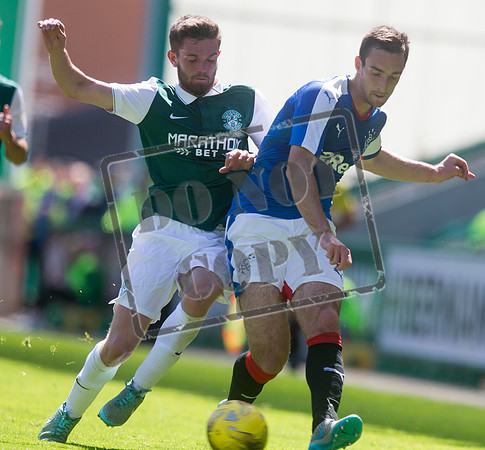 SOCCER Hibernian