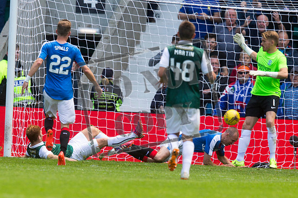 SOCCER Hibernian