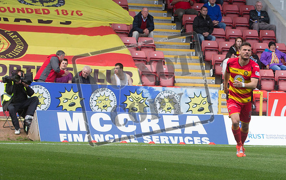 Partick Thistle v Aberdeen