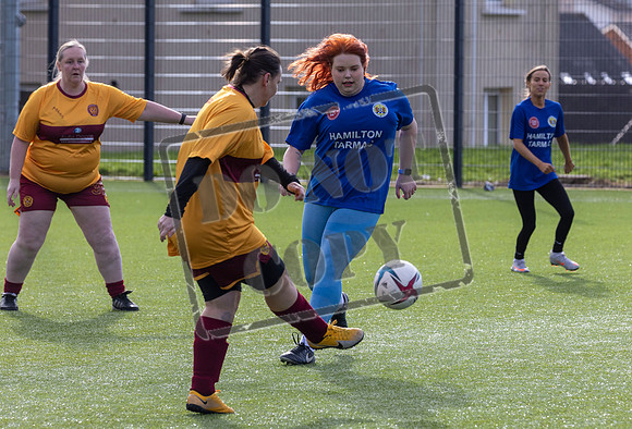 KCST.. Kilmarnock FC