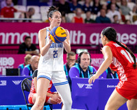 Team Scotland