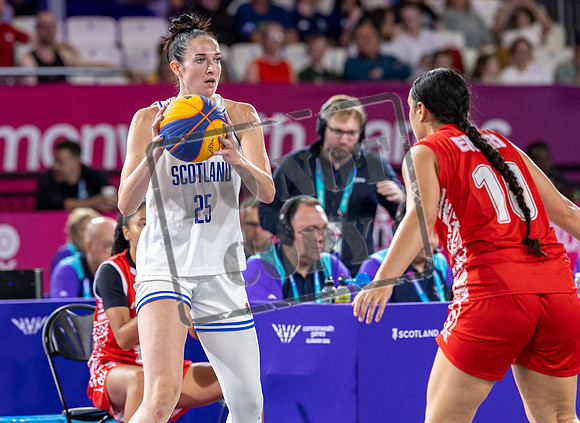 Team Scotland