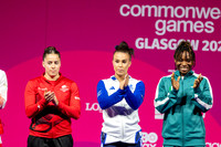 Team Scotland