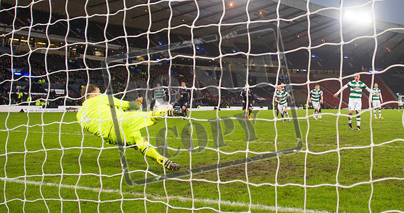 SOCCER Ross County