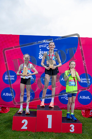 AJ Bell Great Scottish Run