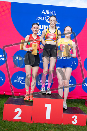 AJ Bell Great Scottish Run