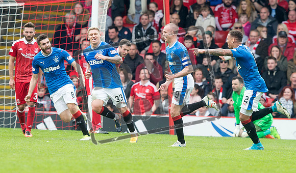 SOCCER Aberdeen
