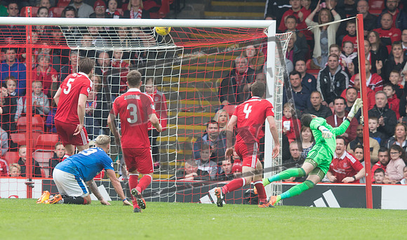 SOCCER Aberdeen