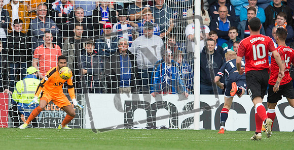 SOCCER Ross County