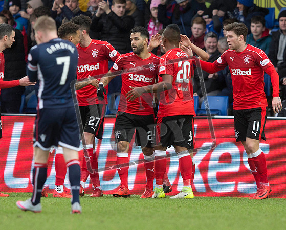 SOCCER Ross County