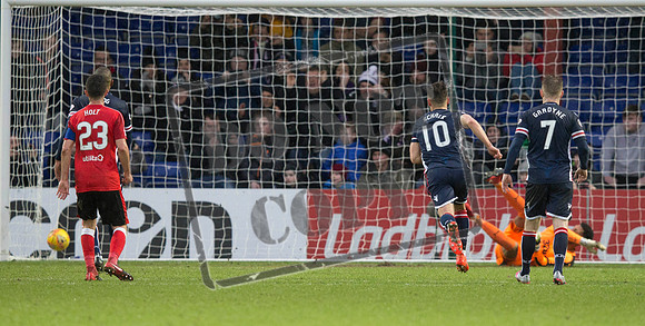 SOCCER Ross County