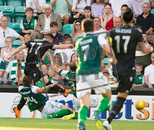 SOCCER Hibernian