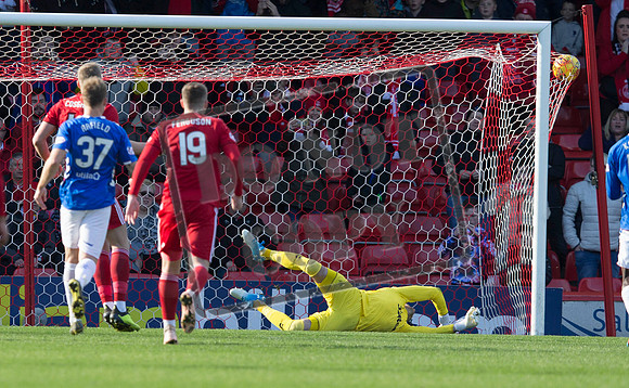 SOCCER Aberdeen