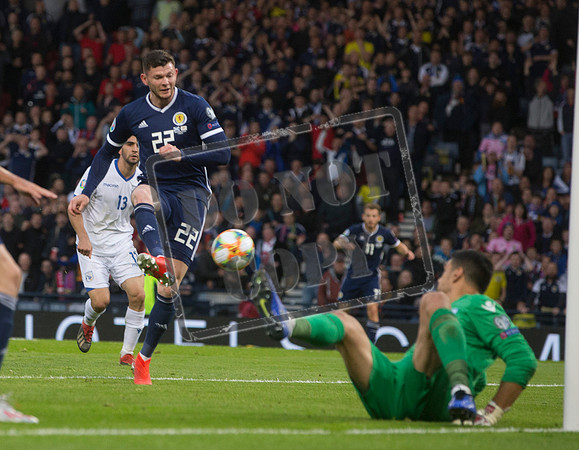 SOCCER Scotland