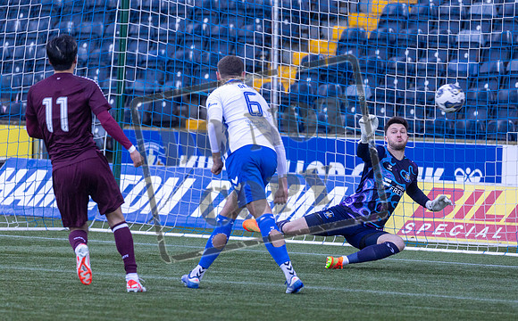 Kilmarnock fc