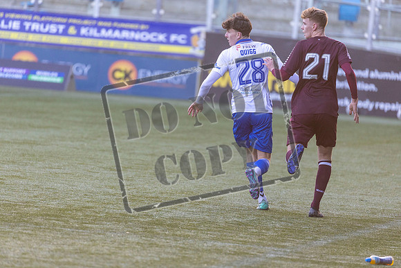 Kilmarnock fc