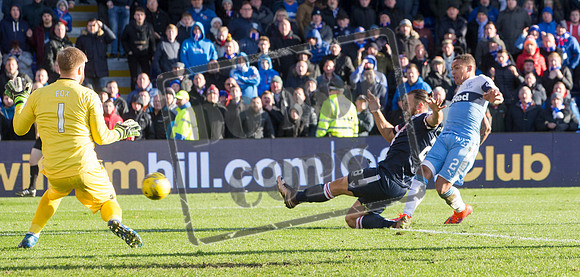 SOCCER Ross County