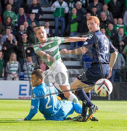 SOCCER Ross County