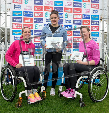 Bank of Scotland Great Scottish Run