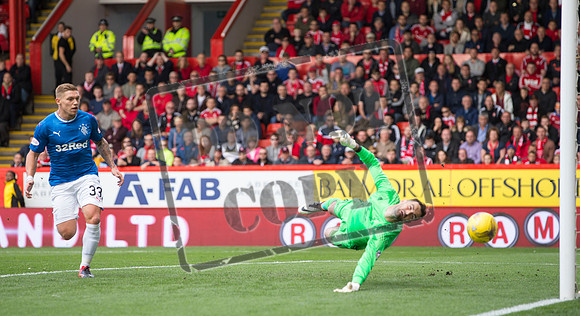 SOCCER Aberdeen