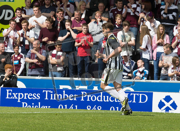 st mirren v hearts