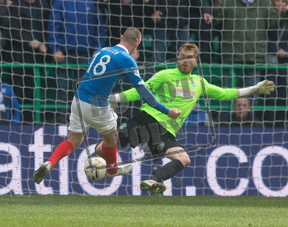 SOCCER Hibernian