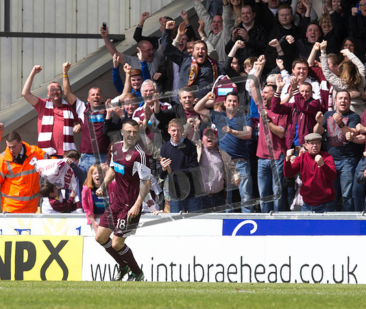 st mirren v hearts