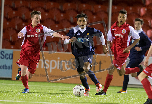 scotland v wales
