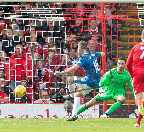 SOCCER Aberdeen