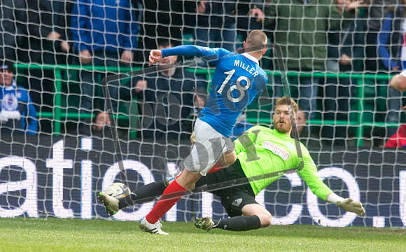 SOCCER Hibernian
